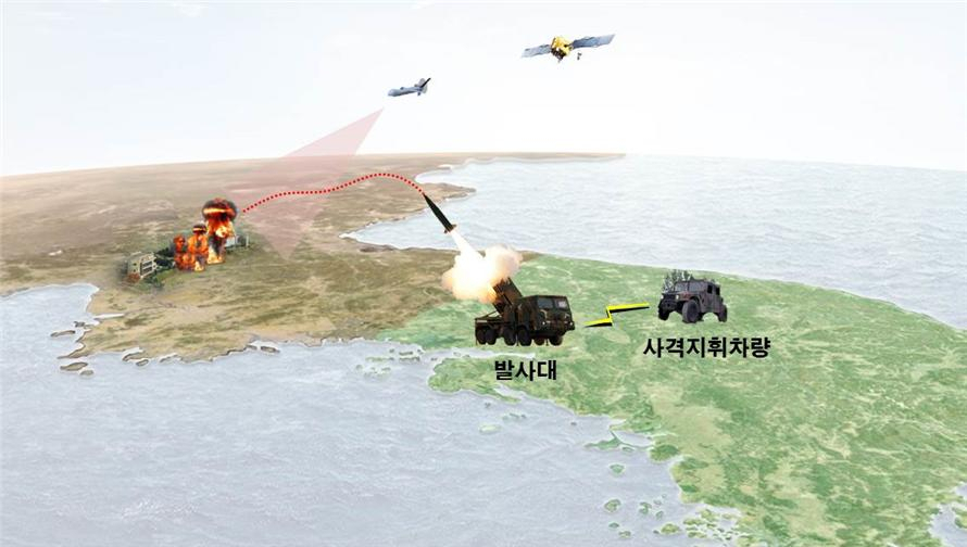 전술지대지유도무기(KTSSM)-Ⅱ 개념도[방사청 제공]
