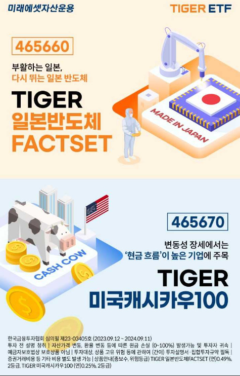 “美·日 유망산업에 투자 ” 미래에셋, TIGER ETF 2종 신규 상장 [투자360]