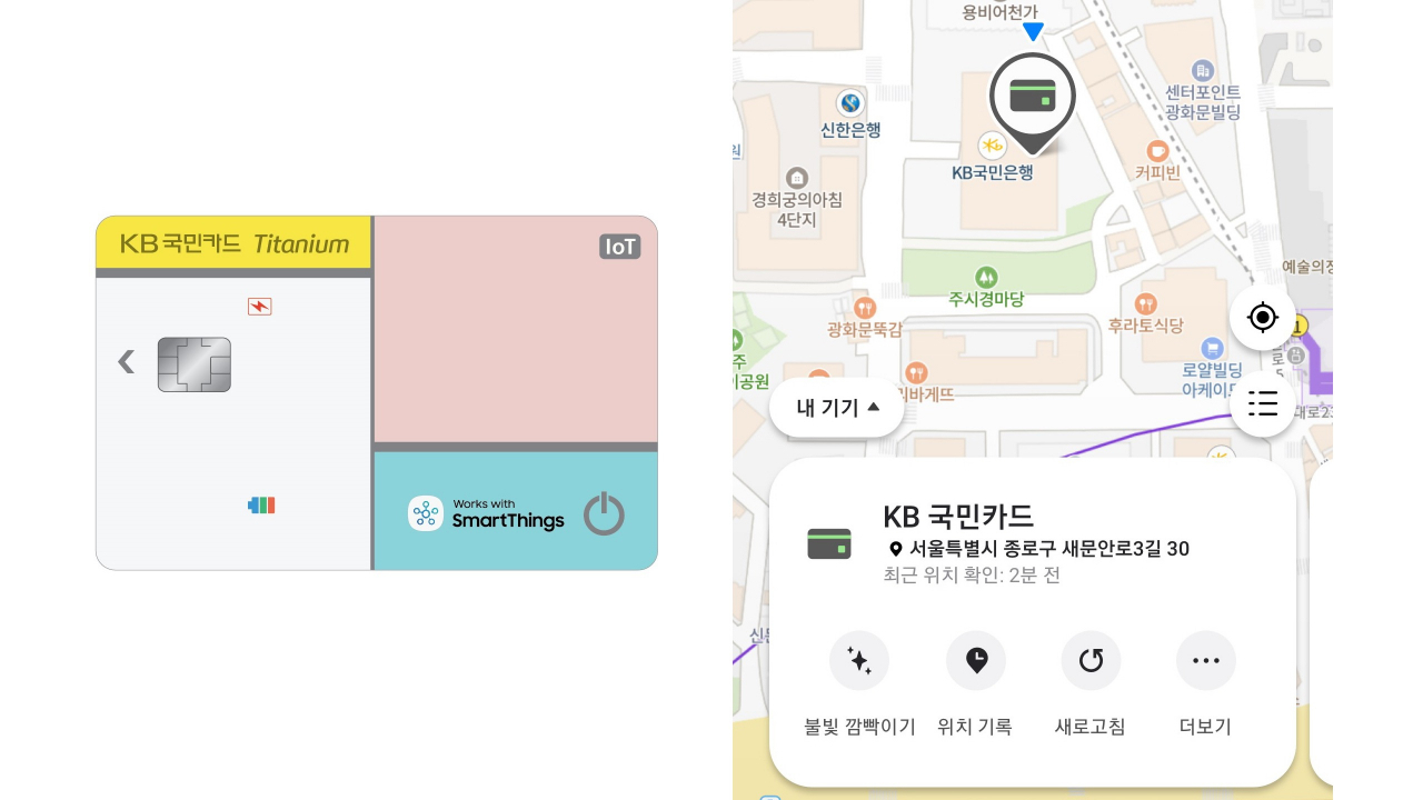 삼성전자가 KB국민카드, 아메리칸 익스프레스와 19일 ‘IoT카드 출시를 위한 업무협약(MOU)’을 체결하고, 삼성 ‘스마트싱스 파인드’ 플랫폼을 기반으로 한 신용카드 위치 확인 서비스를 위해 협력하기로 했다. [삼성전자 제공]