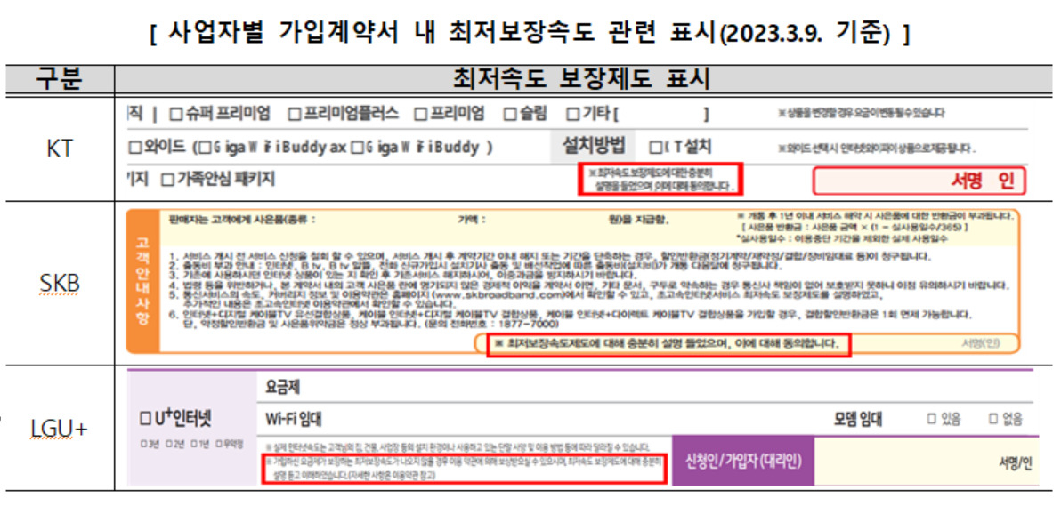 2023년 3월 9일 기준 사업자별 가입계약서 내 최저보장속도 관련 표시[한국소비자원 제공]
