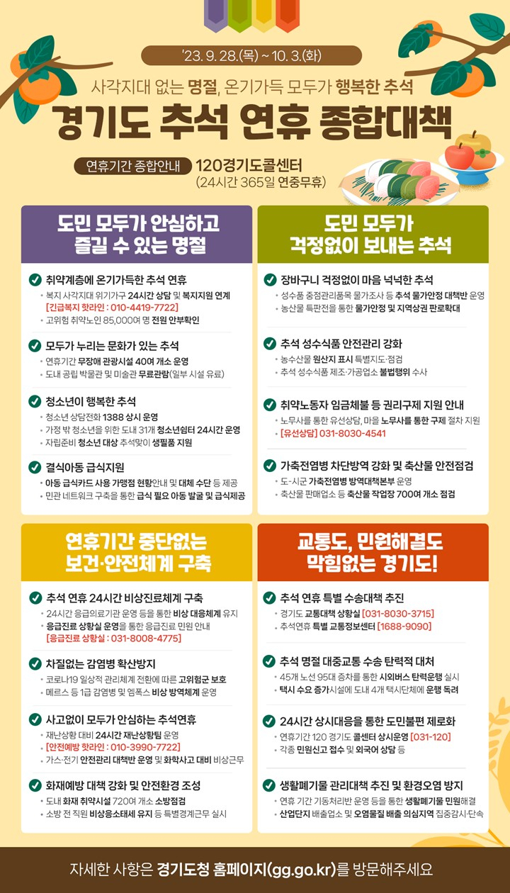 [경기도 제공]