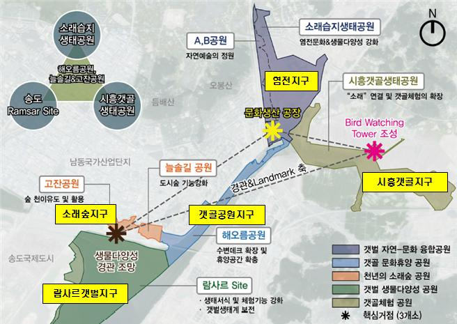 개념도(공간 구성)