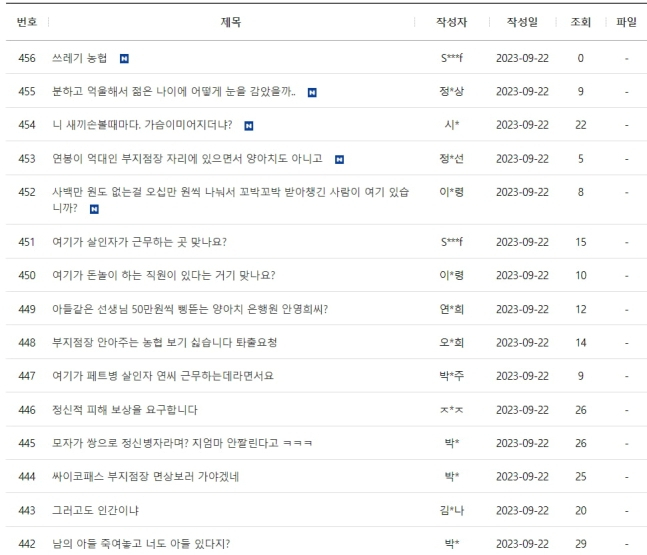 의정부 호원초 교사 사망사건과 관계된 학부모의 신상이 알려지자 해당 학부모가 재직 중인 한 지역단위 농협 고객 게시판에 항의 글이 이어졌다. [농협 홈페이지 캡처]