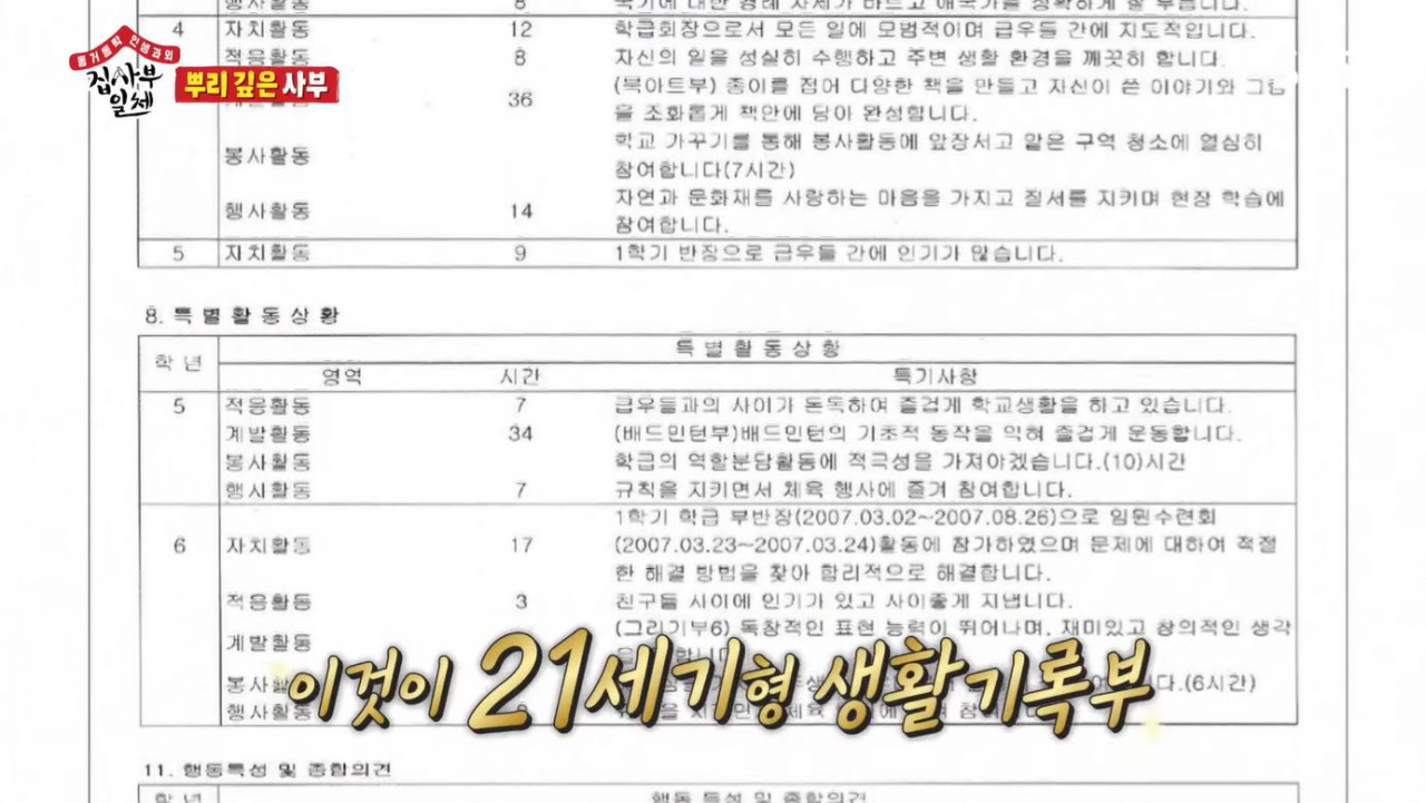 지난 2012년 SBS 예능 ‘집사부일체’ 방송 화면. 출연진들의 생활기록부를 공개했다. [SBS 예능 ‘집사부일체’ 방송 화면 캡처]