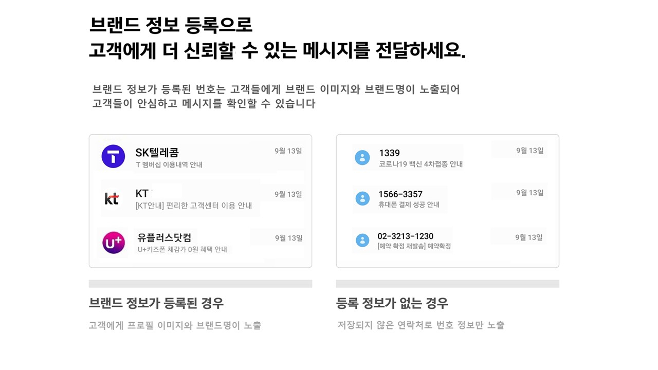 기업이 로고나 브랜드 대표 이미지를 등록할 수 있는 브랜드 프로필 기능을 적용한 예시. [이통 3사 제공]