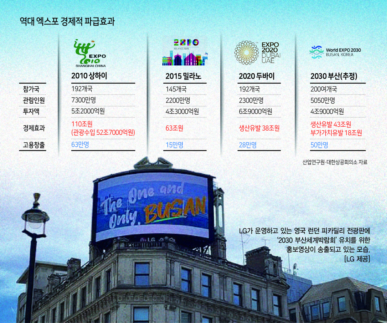 [헤럴드경제 DB]