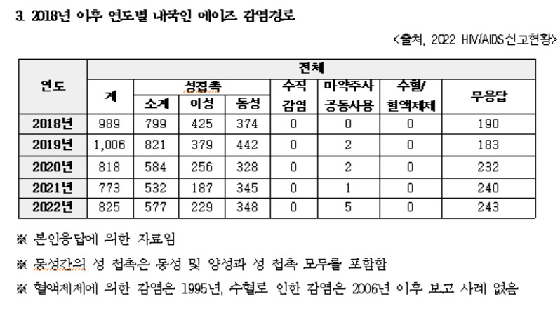 [최영희 의원실]