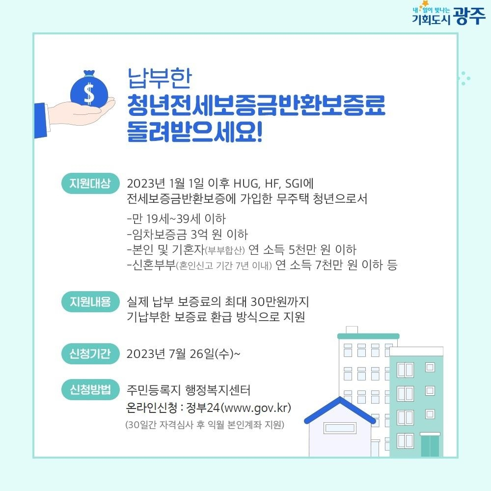 청년 전세 보증금 반환보증료 지원 사업[광주시 제공]