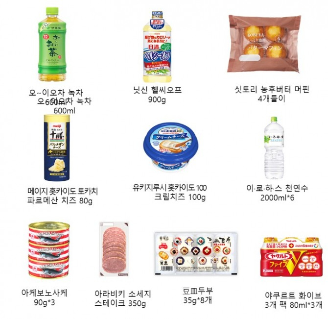 닛케이 POS 셀렉션 프리미엄 10대 상품