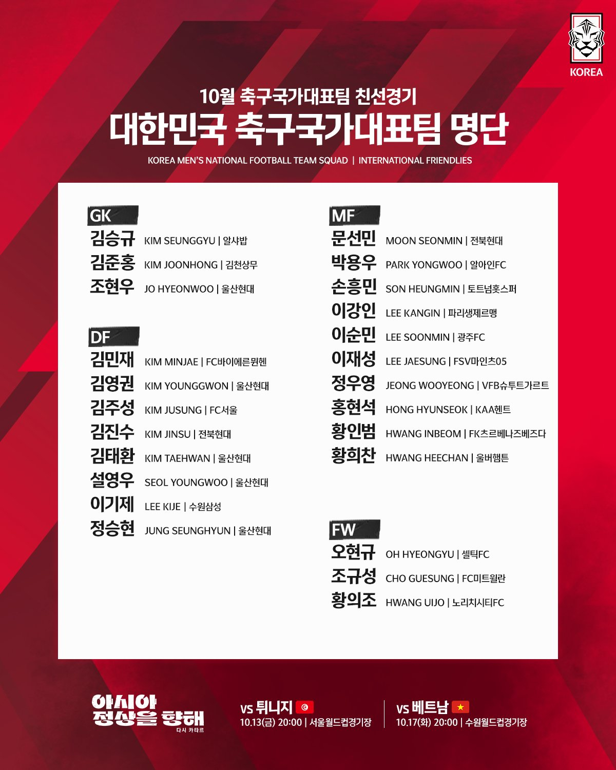 [대한축구협회 제공]