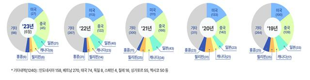 軍 자원입대하는 청춘들…“입대 회피는 선택지에 없었습니다” [신대원의 軍플릭스]