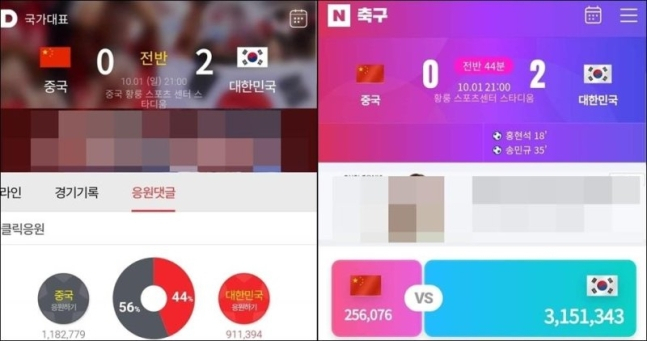 지난 1일 열린 항저우 아시안게임 축구 한국과 중국의 8강전 당시 다음 응원 페이지에서 클릭응원수가 중국으로 기울어 있다. [김미애 의원 페이스북]