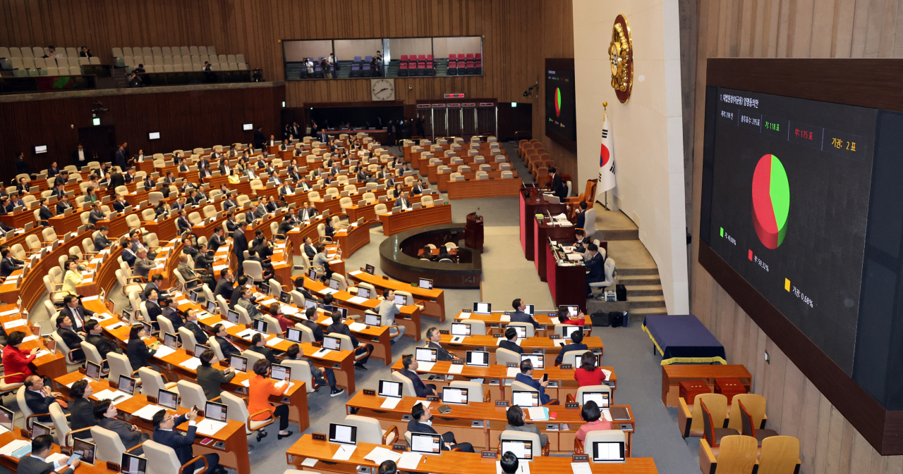 6일 국회 본회의에서 이균용 대법원장 후보자 임명동의안 표결 결과가 나오고 있다. [연합]