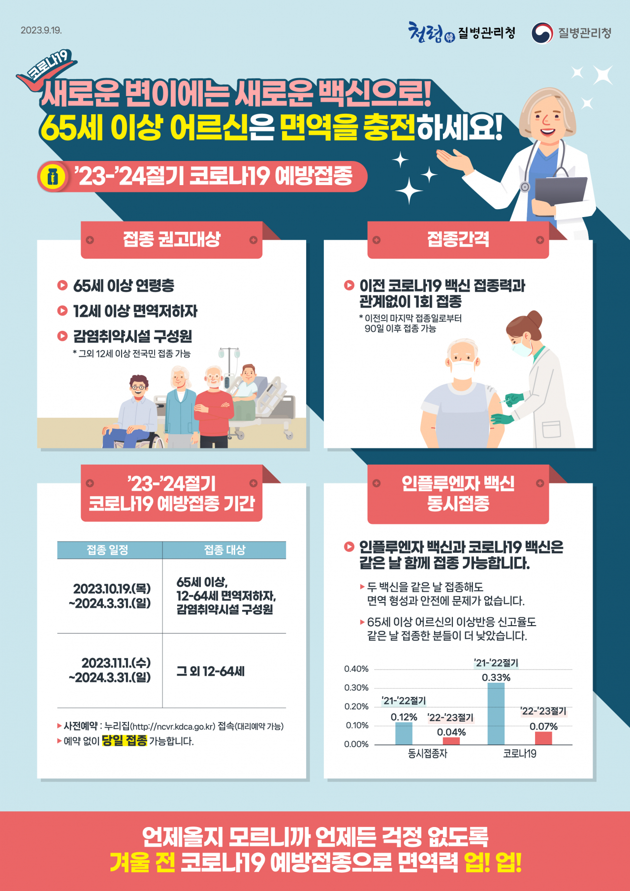 코로나19 예방 홍보 포스터