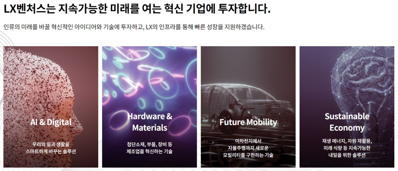 LX벤처스의 투자 방침 [LX벤처스 홈페이지 캡처]