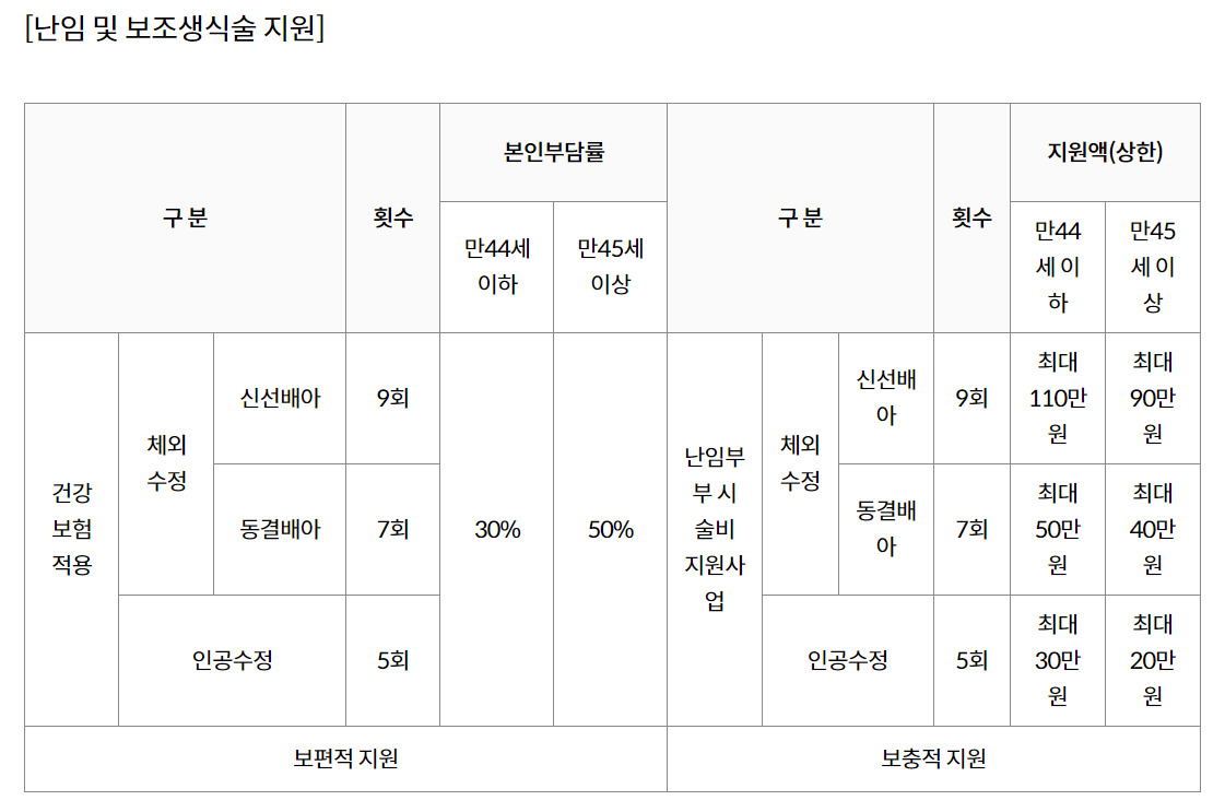 [연합]