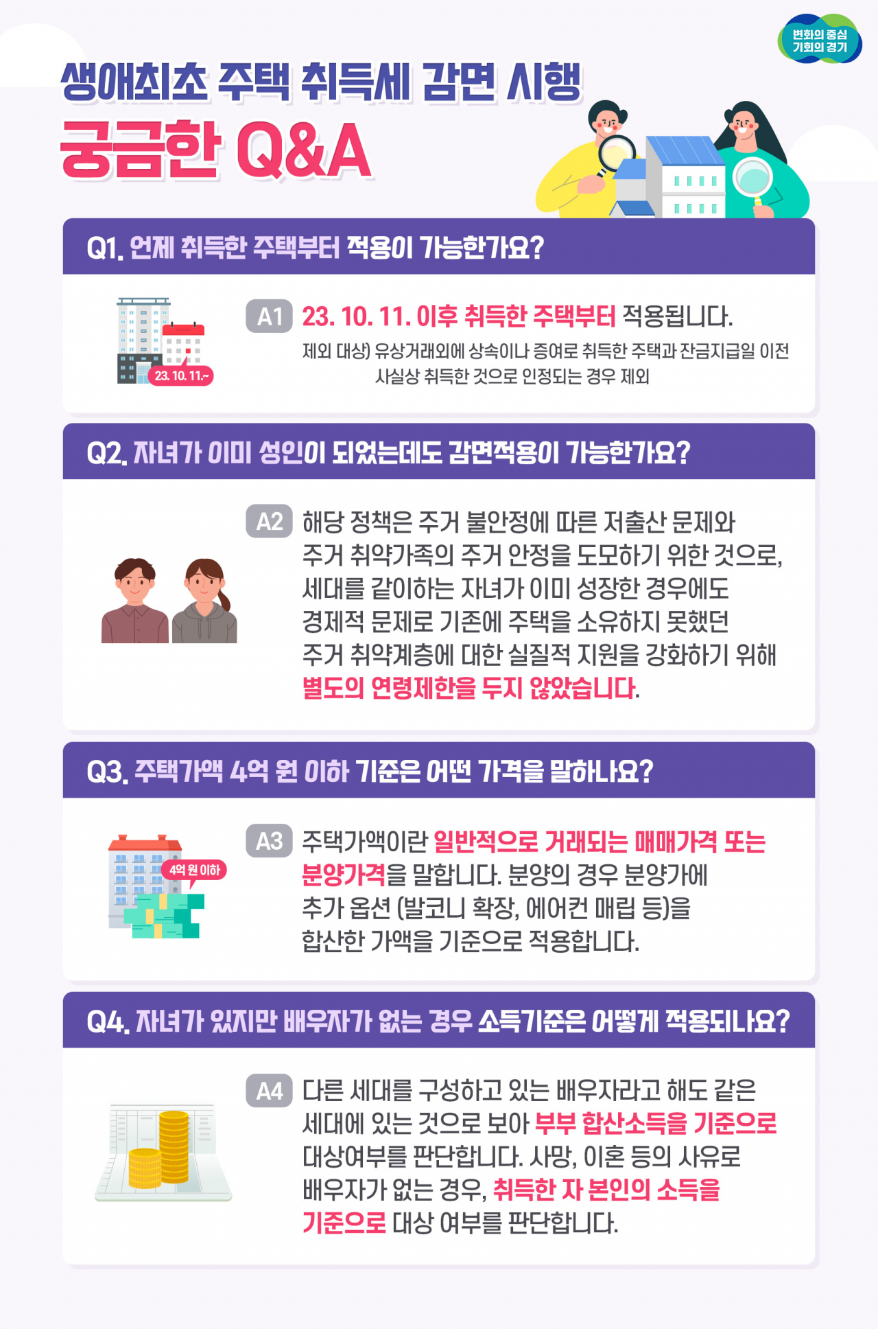 [경기도제공]