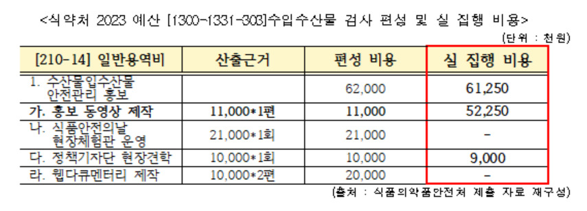 [김영주 의원실 제공]