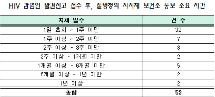 [김영주 더불어민주당 의원실 제공]