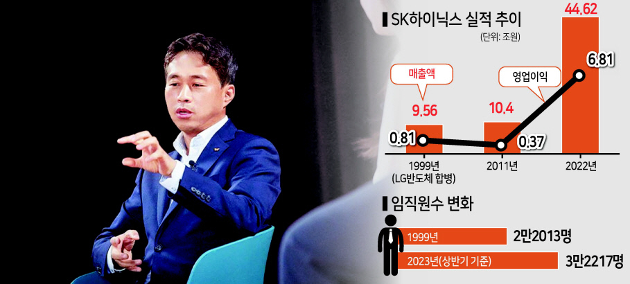 곽노정 사장이 10일 ‘SK하이닉스 창립 40주년 특별대담’에서 반도체 시장 및 회사의 미래 모습에 대해 구성원들에게 이야기하고 있다. [SK하이닉스 뉴스룸]