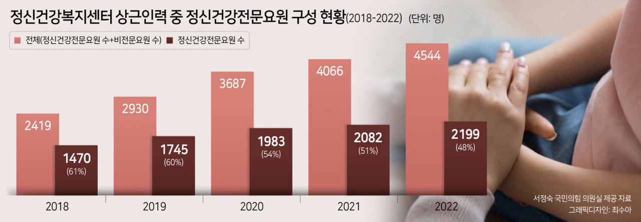 [헤럴드경제DB]