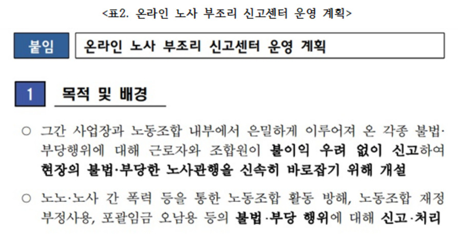 [윤건영 의원실 제공]