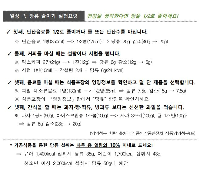 인기 속 국감장 가는 ‘탕후루’…청소년 당 섭취 어느 정도길래 [푸드360]