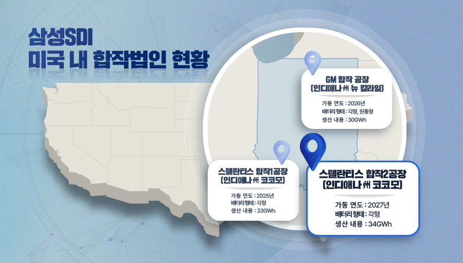 삼성SDI 미국 내 합작법인 현황. [삼성SDI 제공]