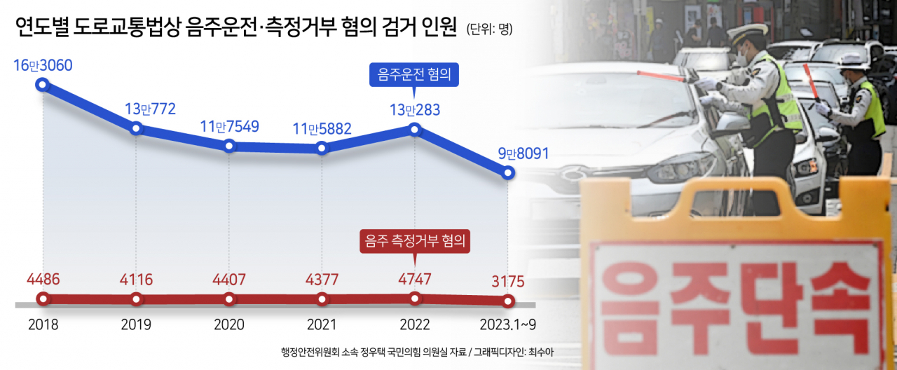 [헤럴드DB]