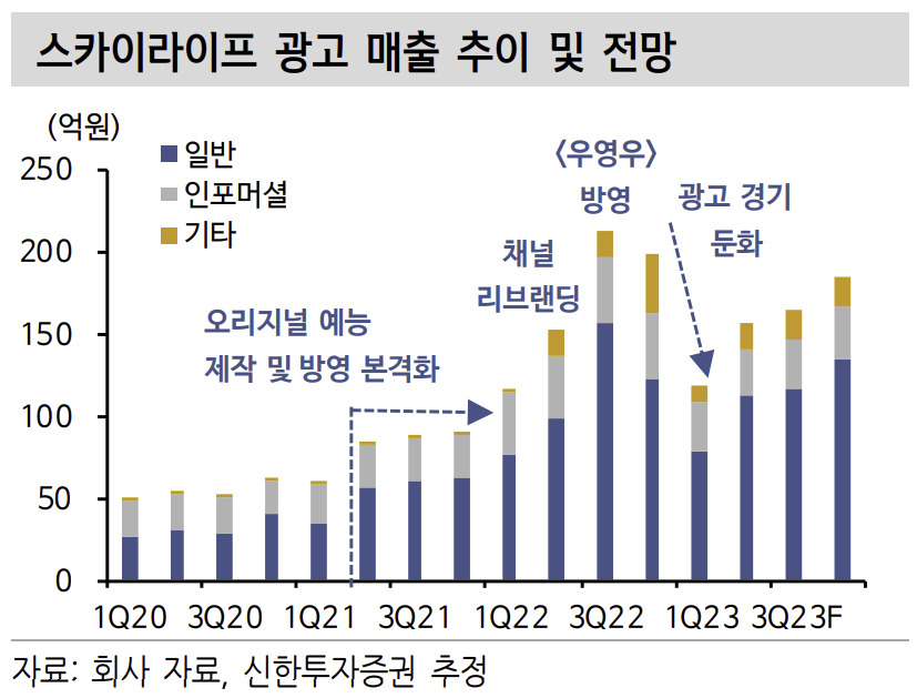 “영숙이 출연료 이 정도였어?” 욕먹는 일반인 연애, 왜 포기 못하나 했더니