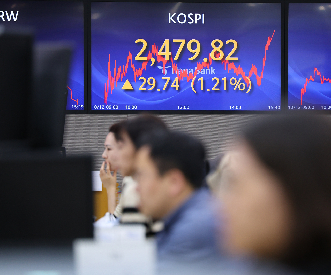 An electronic board showing the Korea Composite Stock Price Index at a dealing room of the Hana Bank headquarters in Seoul on Thursday. (Yonhap)