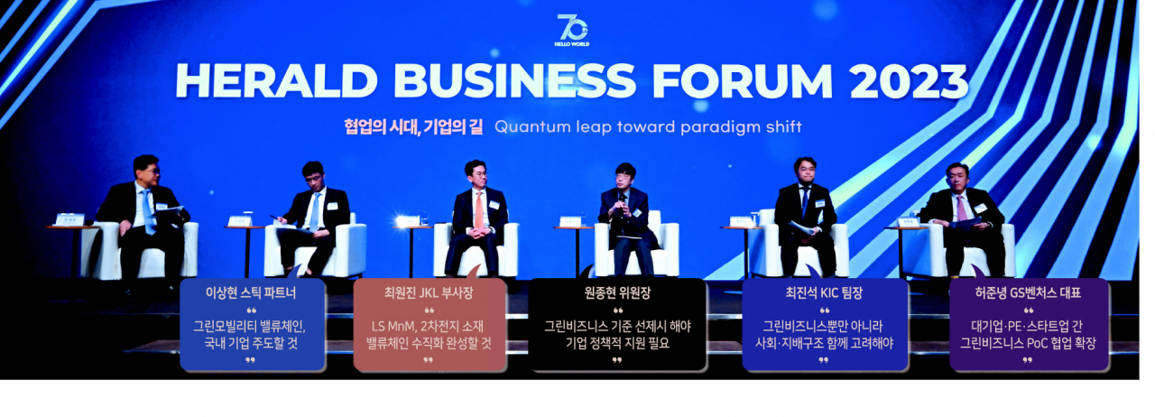 “청사진 펀딩 시대는 끝났다…밸류체인 확장 여부에 성장 판가름”... 헤럴드경제 “청사진 펀딩 시대는 끝났다…밸류체인 확장 여부에... 