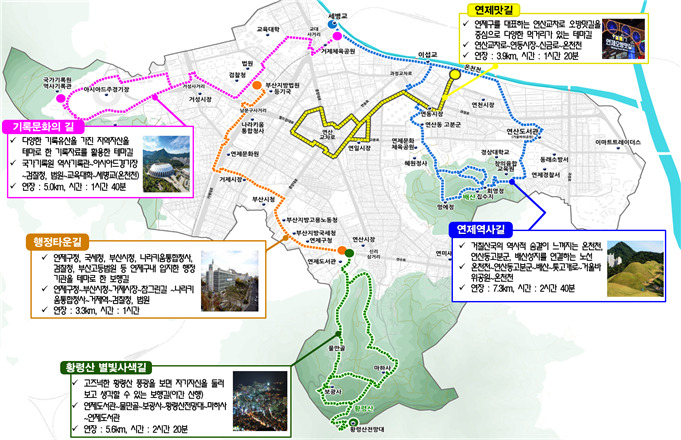 연제구 둘레길 조성사업 조감도. [사진=부산시]