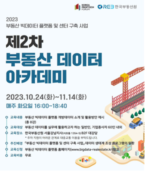 [한국부동산원 제공]