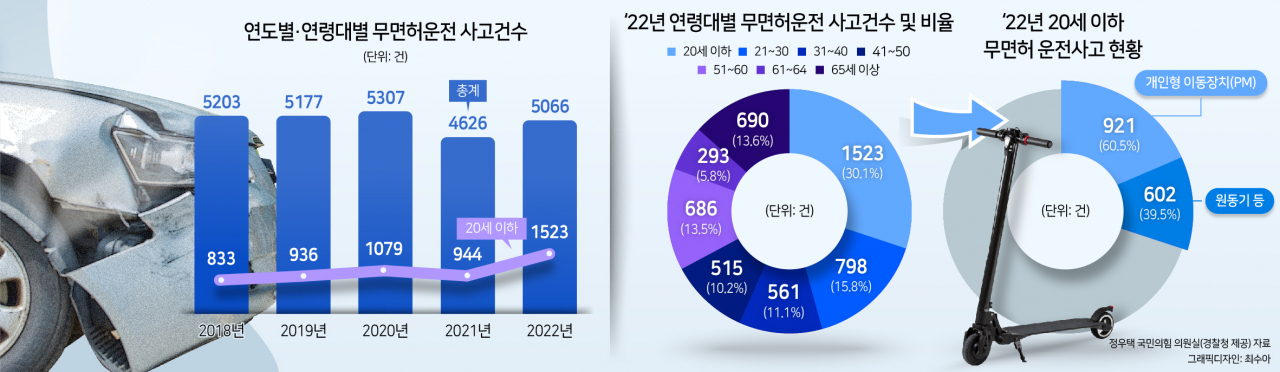 [헤럴드DB]