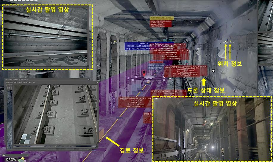 서울교통공사가 지하철 터널 안, 철교 밑 등 GPS(위성항법장치)가 먹통이 돼 드론 비행이 어려운 곳까지 드론을 투입할 수 있는 기술을 개발해 지하철 시설물 점검 수준을 획기적으로 끌어올린다고 18일 밝혔다. 사진은 지난달 실시된 당산철교 드론 실효성 검증 장면. [서울교통공사 제공]