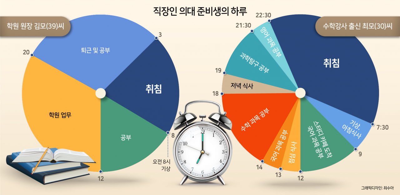 [헤럴드경제DB]