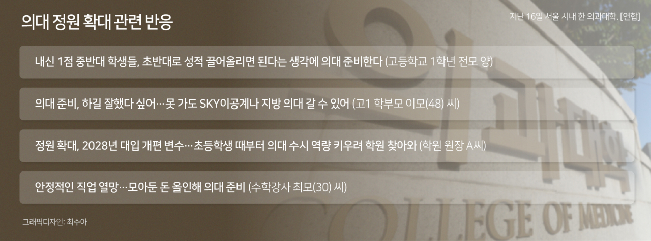 [헤럴드DB]