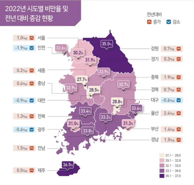 [질병관리청]