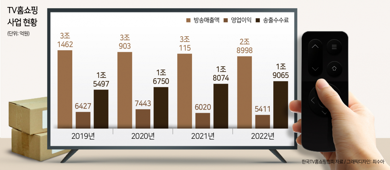[헤럴드경제DB]