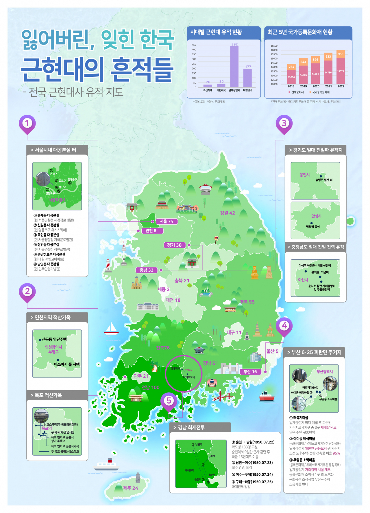 [헤럴드DB]