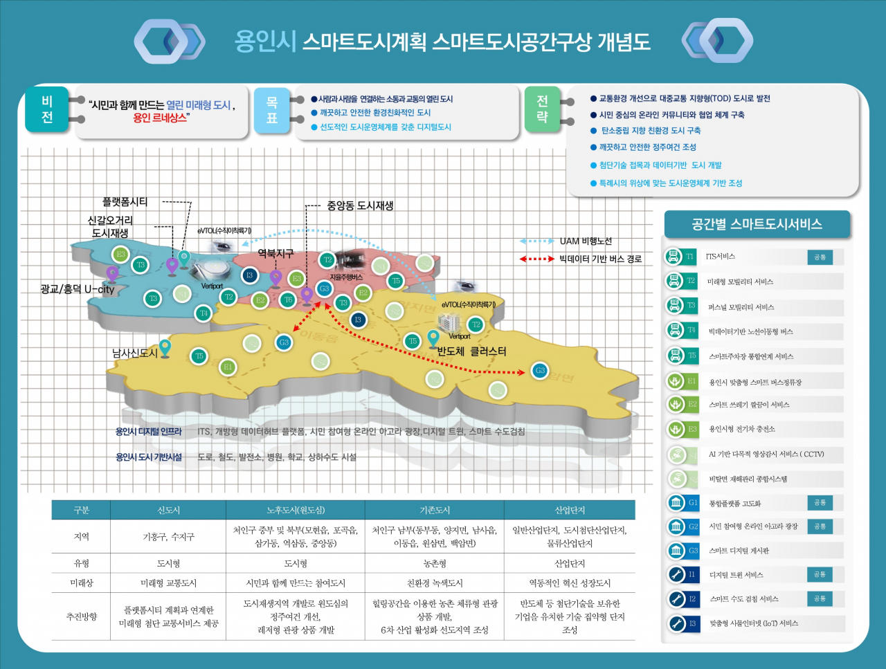[용인시 제공]