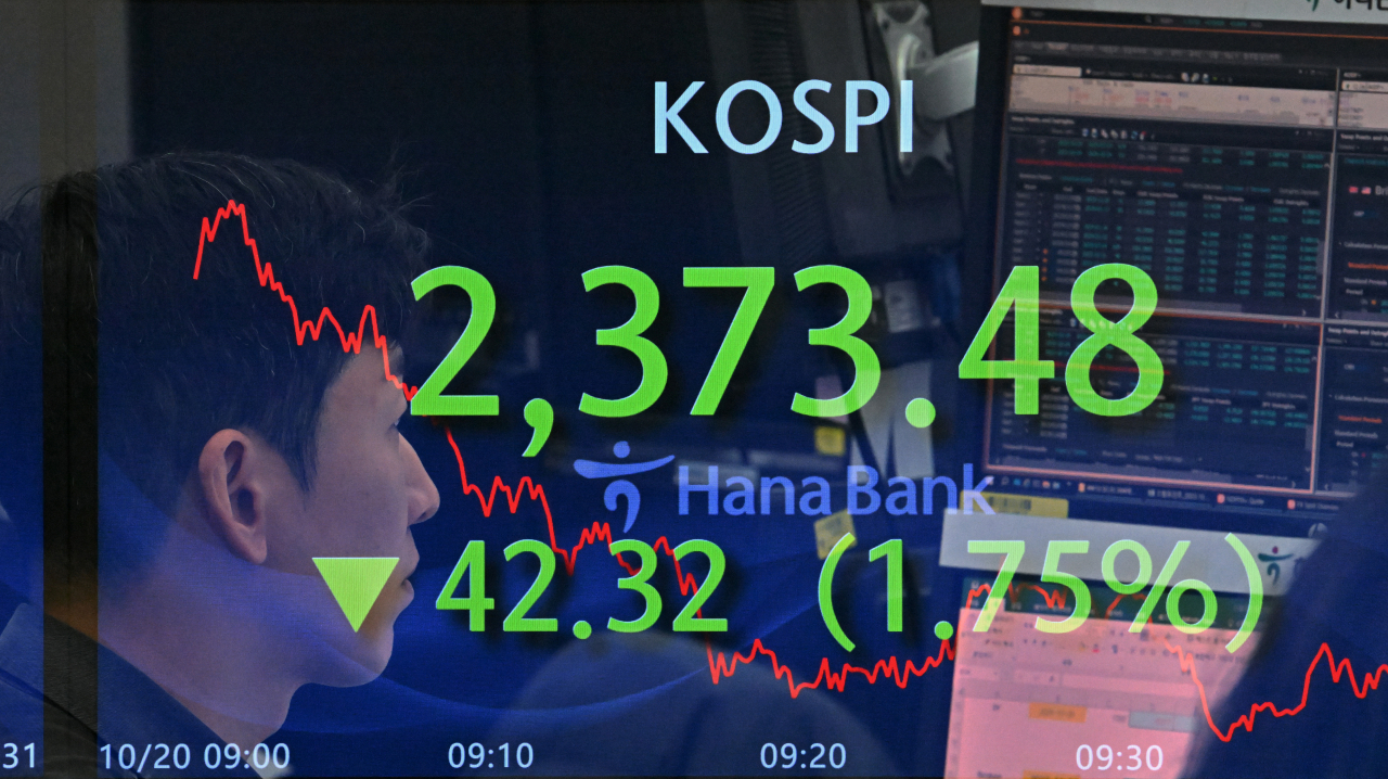 코스피 7개월 만에 2360선 추락…상장 종목 중 겨우 6% 올랐다 [투자360]