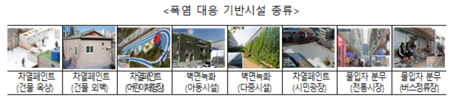 [환경부 제공]