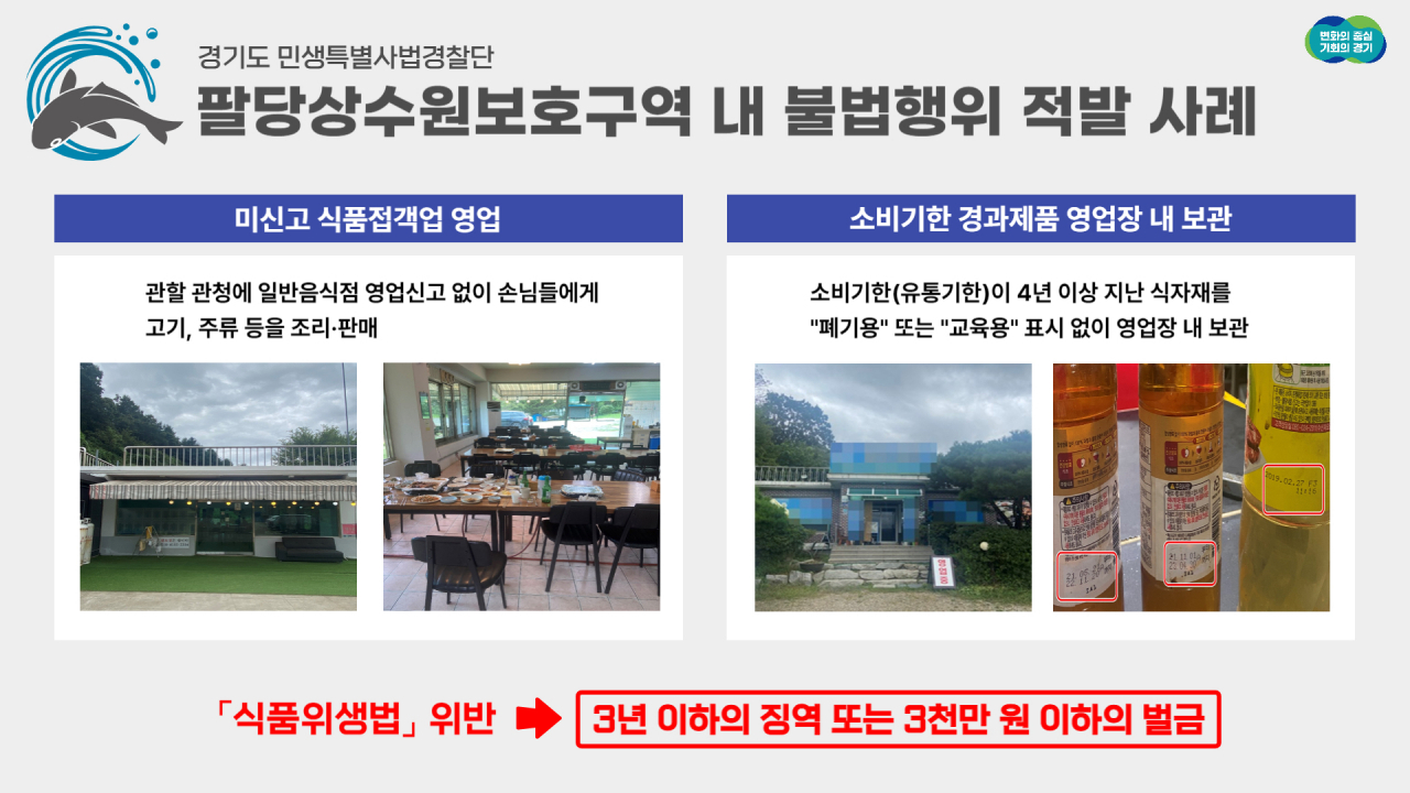 [경기도 제공]