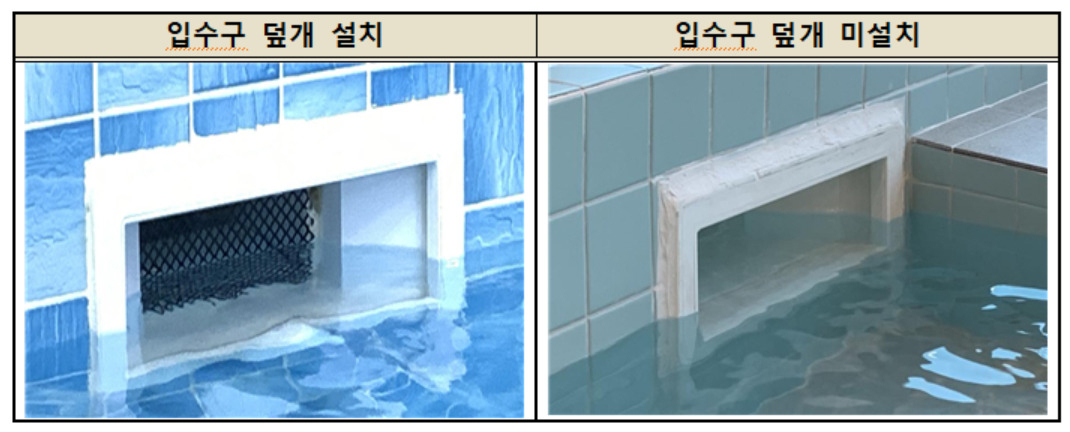 입수구 덮개 예시 [한국소비자원 제공]