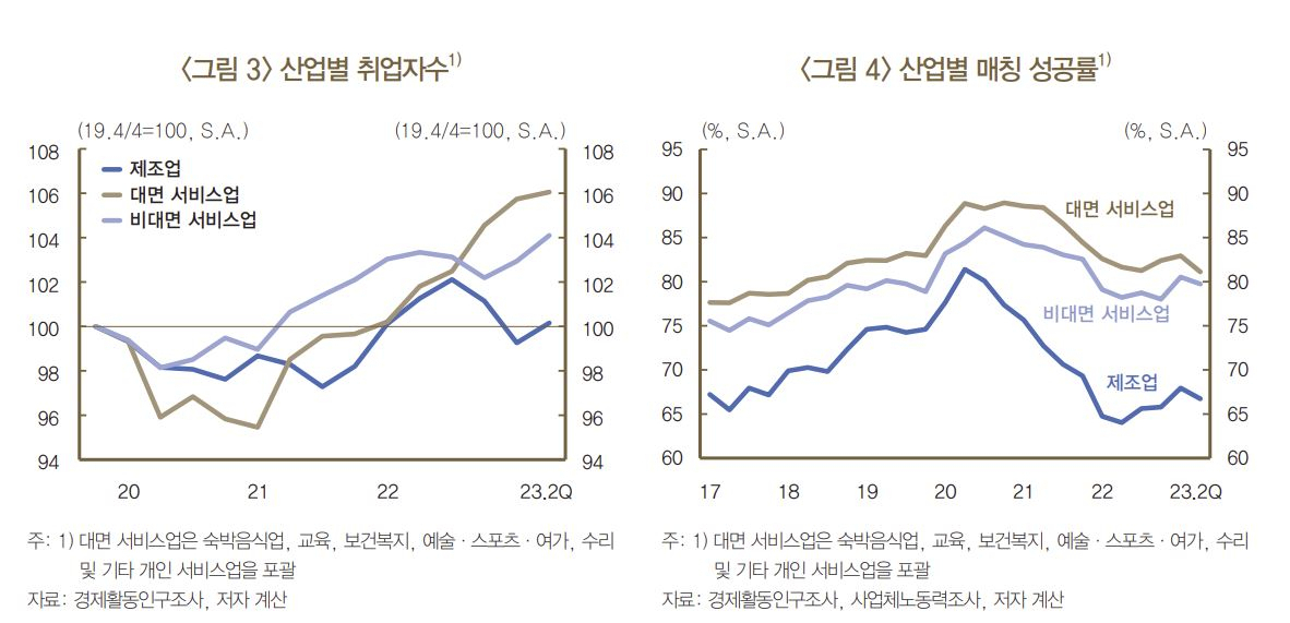 [한국은행 제공]
