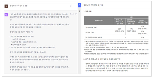 법인 보유 주택 양도 및 세율 질문에 대한 Chat GPT(왼쪽) 와 ‘K-엔진’(오른쪽)의 답변. [사진=에이아이옥션]
