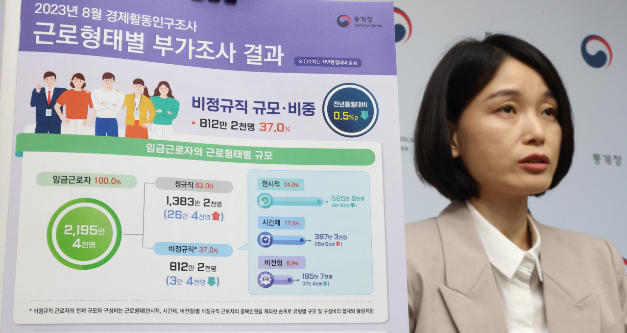 임경은 통계청 고용통계과장이 24일 오전 세종시 정부세종청사에서 2023년 8월 '경제활동인구 근로형태별 부가조사' 결과를 발표하고 있다. 연합뉴스
