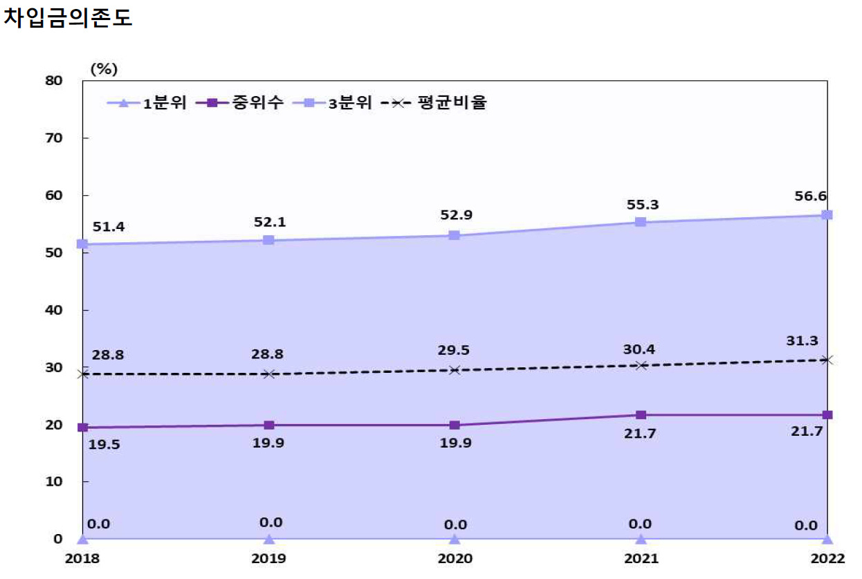 [제공=한국은행]
